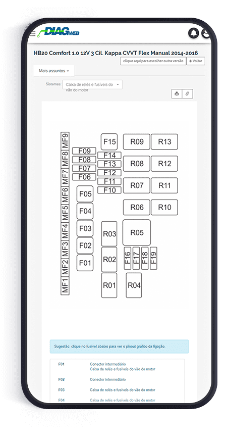 celular-diagweb-hb20-caixa