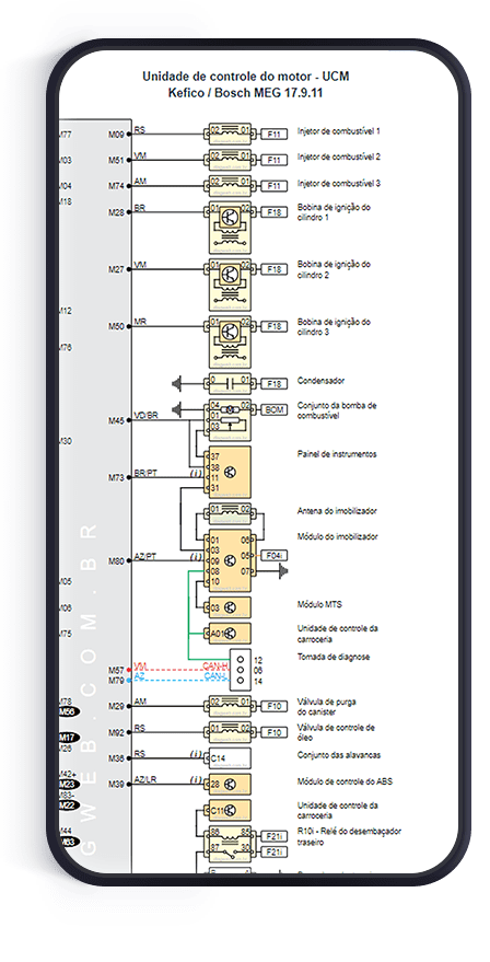 celular-diagweb-hb20-diagrama